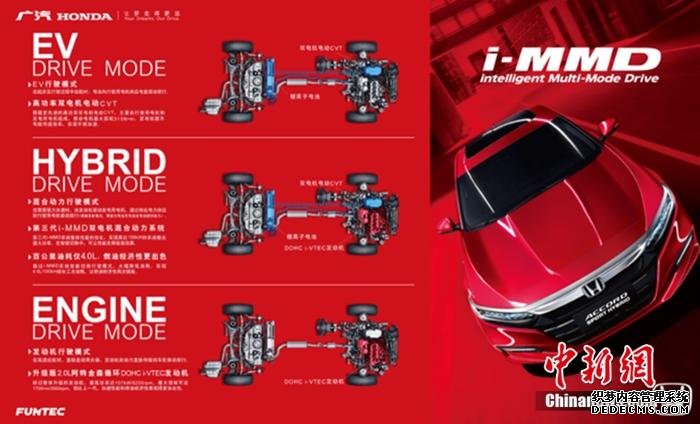 i-MMD双电机混合动力系统三种行驶模式